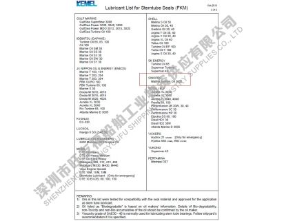 长城系统油3005写进日本KEMEL（艉轴制造商）说明书